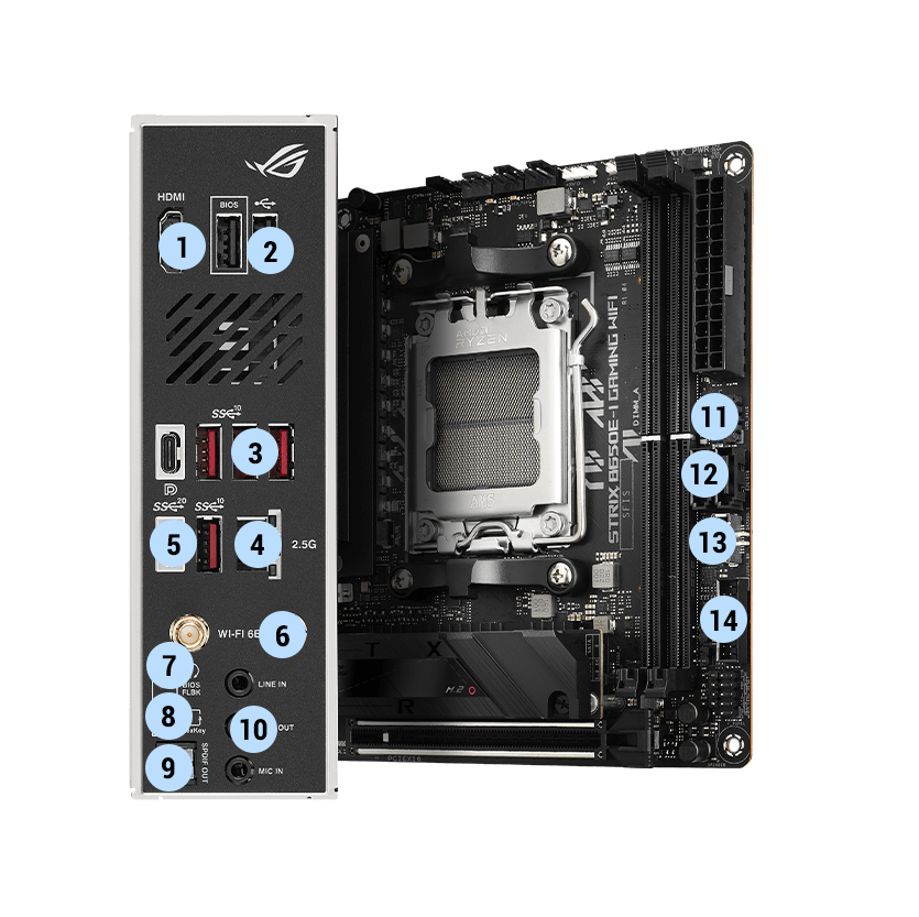ASUS ROG STRIX B650E-I GAMING WIFI Mini-ITX Motherboard - Image 3
