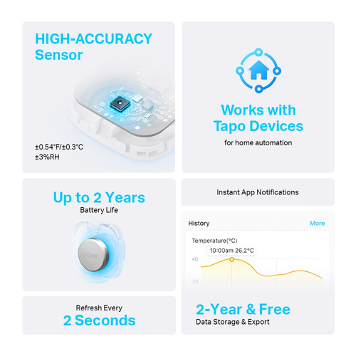 TP-Link Tapo T310 Smart Temperature and Humidity Sensor - Image 2